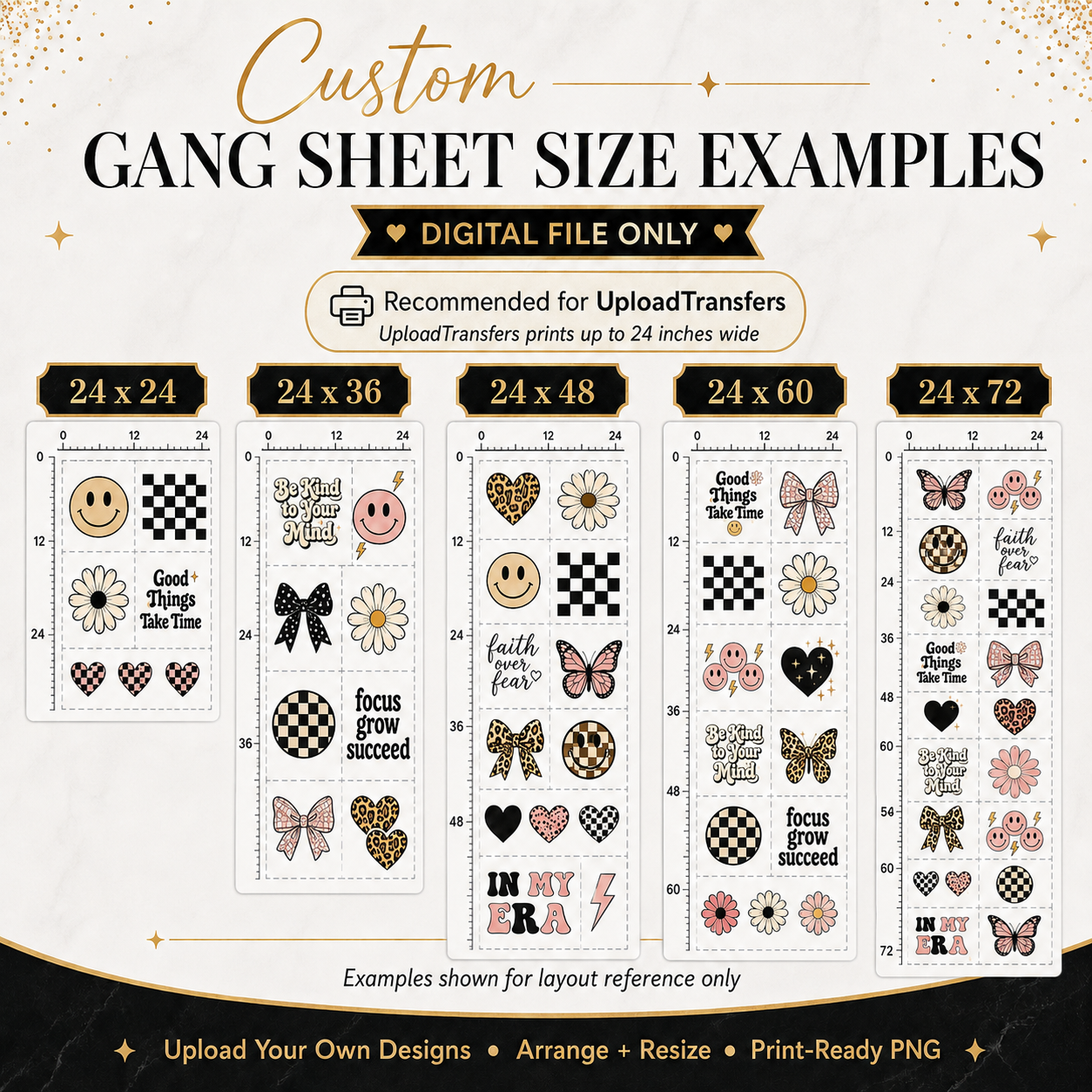 Custom Gang Sheet Setup